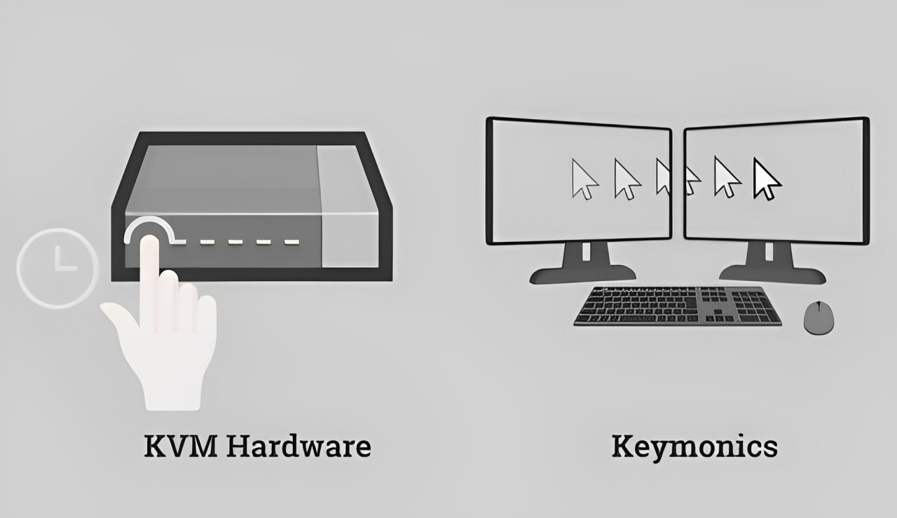 Say Goodbye to KVM Switches